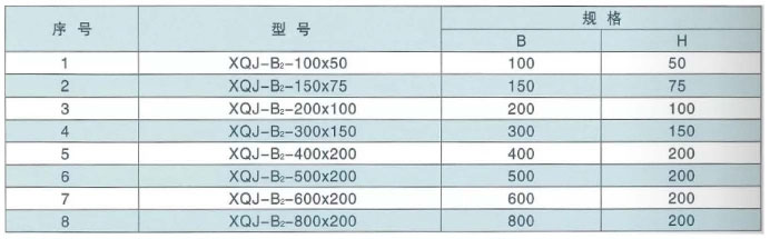 學(xué)成電氣